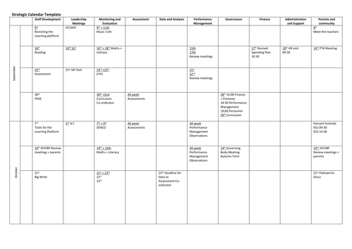 Strategic Calendar Template