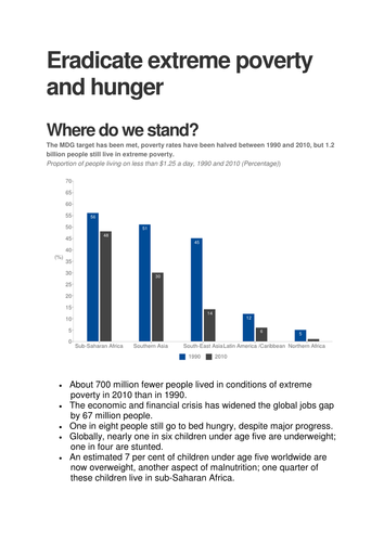 Millennium Development Goals