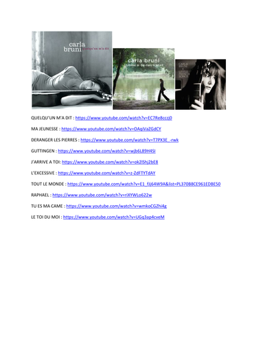 Songs by Carla Bruni