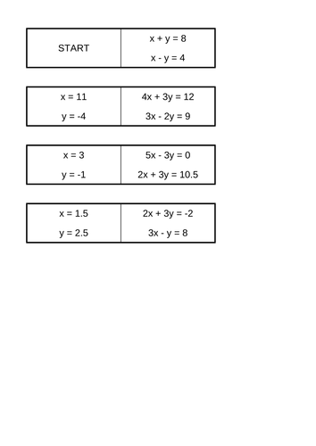 Simultaneous Equations - 2 x follow me task cards