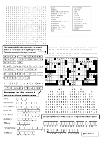 Neutralisation Revision exercises