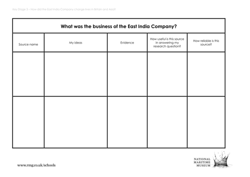 Student Evidence Framework