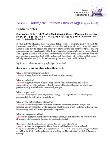 KS4 - Plotting the Rotation Curve of M31 (Higher)