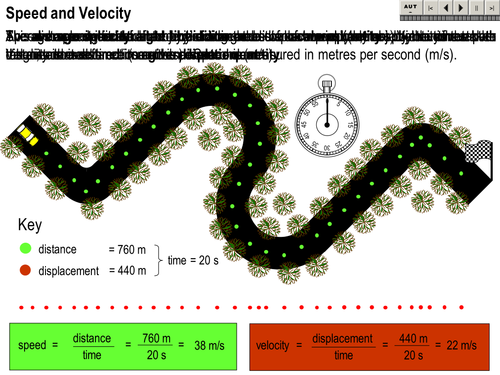 Speed and Velocity by Geth - Teaching Resources - TES
