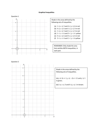 Christmas Shading Graphical Inequalities