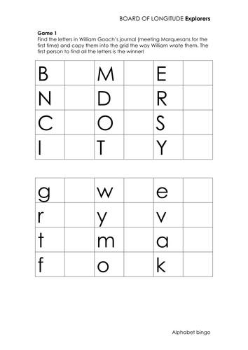 Different Perspectives - Alphabet Bingo | Teaching Resources