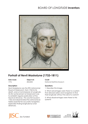 Inventor Images - Nevil Maskelyne