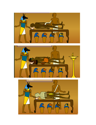 How to mummify a pharaoh- Imitation Phase