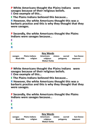 Were Plains Indians savage? (analyses of religion)
