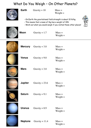 Introduction to forces for year nine