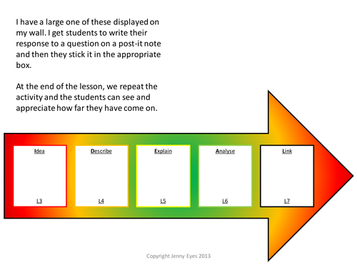 Progress Arrow