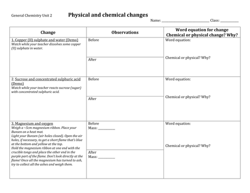 Physical and chemical changes practical