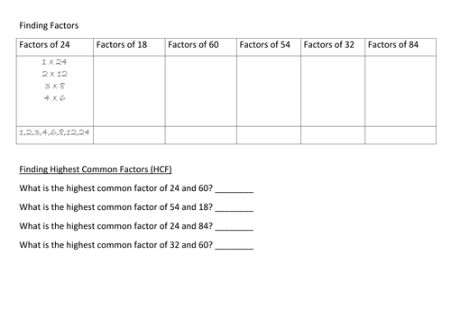 Finding Factors and Highest Common Factor | Teaching Resources