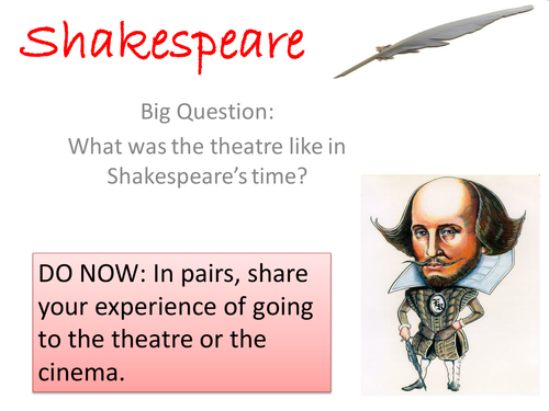 shakespearean theatre essay
