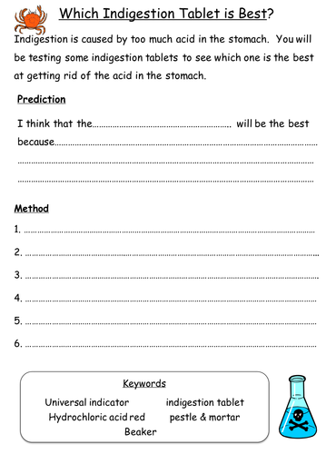 Indigestion Investigation with differentiated ws