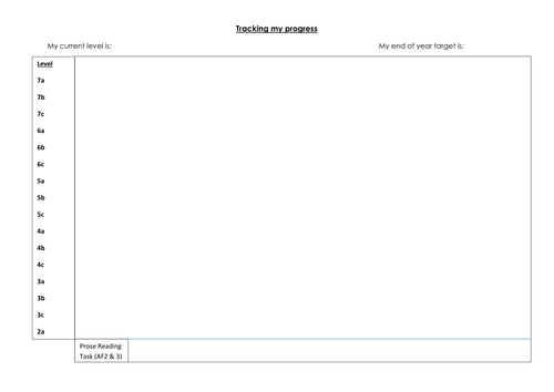 KS3 assessment progression checker