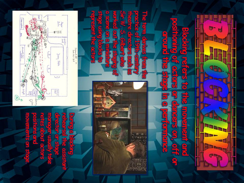 Display Posters for drama studios part 2