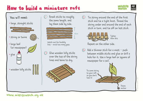 Make your own miniature raft