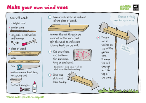 Make your own wind vane