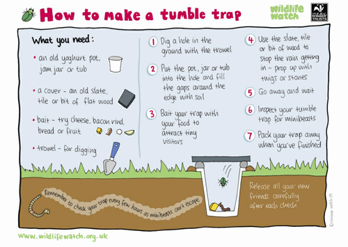 How to make a tumble trap