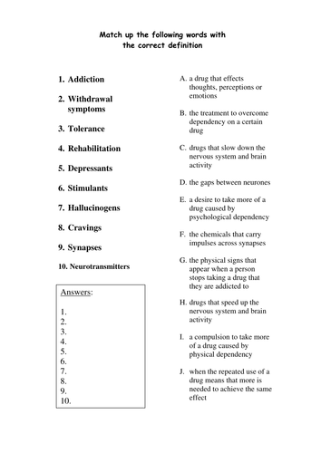 Drugs definition matchup