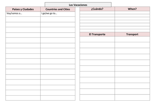 Spanish: Holidays - Countries & Transport