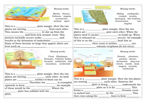 Missing Word task Plate Boundaries / Margins | Teaching Resources