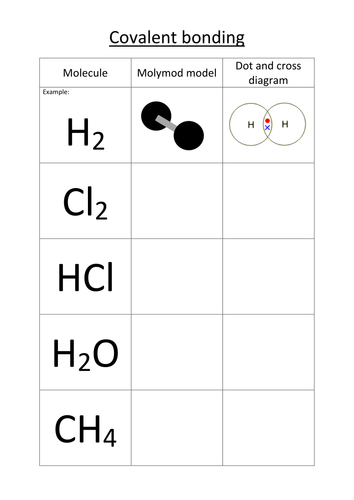 Covalent bonding task worksheet and exam questions | Teaching Resources