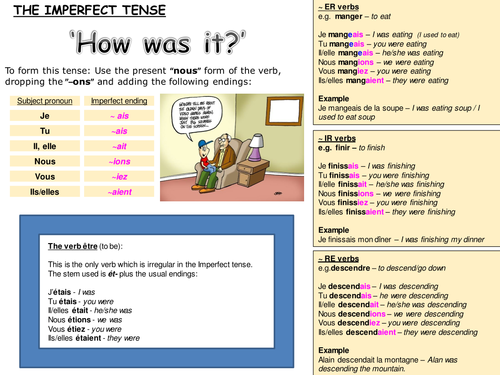 Imperfect tense revision page  / learning mat