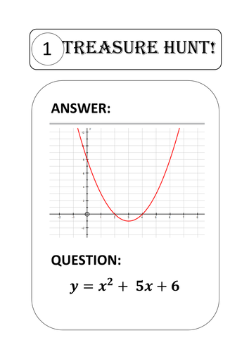 Quadratic Graphs Treasure Hunt