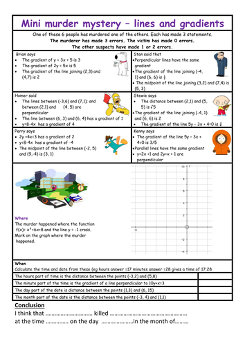 Core 1 Lines and Gradients Whodunnit