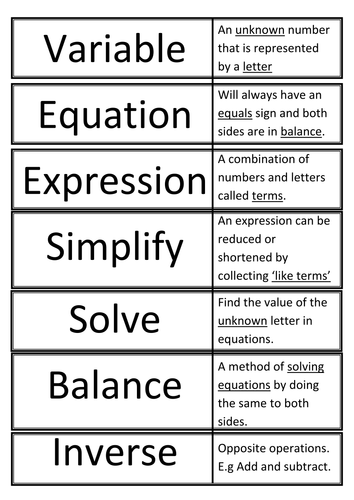 Algebra - Key Words Crossword by Popeye7 - UK Teaching Resources - TES