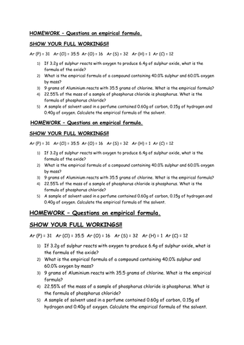 Questions on empirical formula for homework.