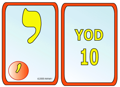 Learn the Aleph-Bet - Yod
