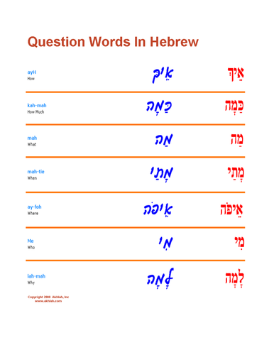 Question Words Worksheet