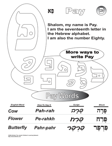 Learn the Aleph-Bet - Pey/Fey/Fey Sofit