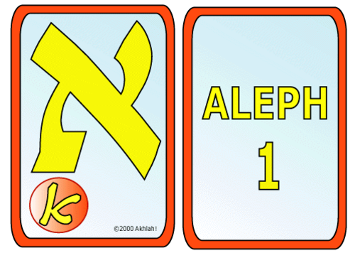 Learn the AlephBet  Aleph by Akhlah  Teaching Resources  Tes