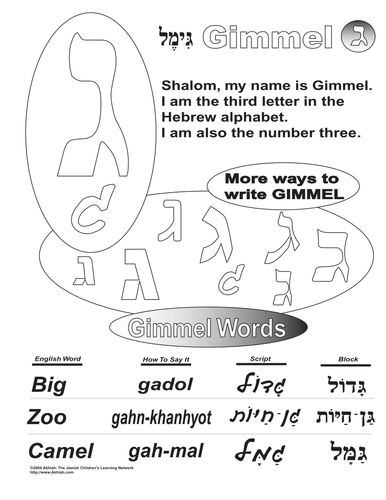 Learn the Aleph-Bet - Gimmel