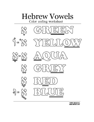 Vowels Worksheet