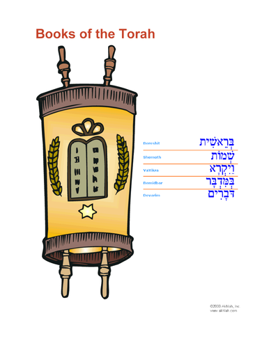 Books of the Torah Worksheet