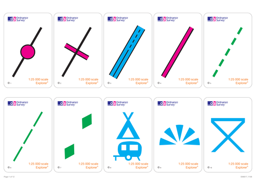 Secondary Road Map Symbol Map Symbols | Teaching Resources