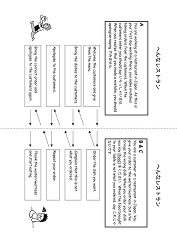 Wakuwaku Role-play - A Strange restaurant