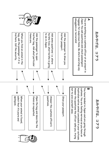 Wakuwaku Role-play - Is this a souvenir?