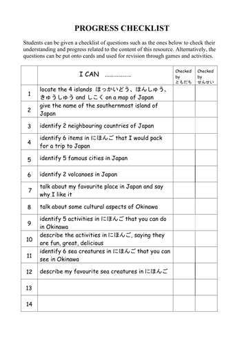 Travel to Japan - Progress Checklist