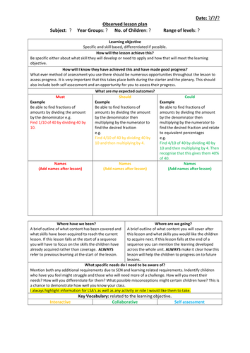 Observed Lesson Plan Template Teaching Resources