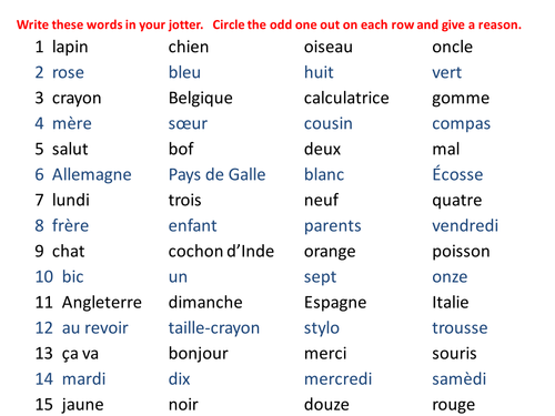 French starter on PPT - odd one out
