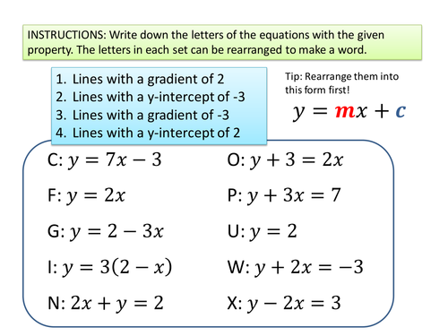 Short Y Mx C Activity Teaching Resources