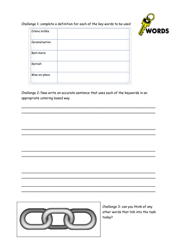 creme brulee lesson resources