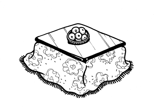 Japanese House Flashcards