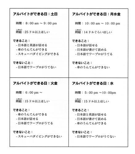 Role-play - Part-time Jobs